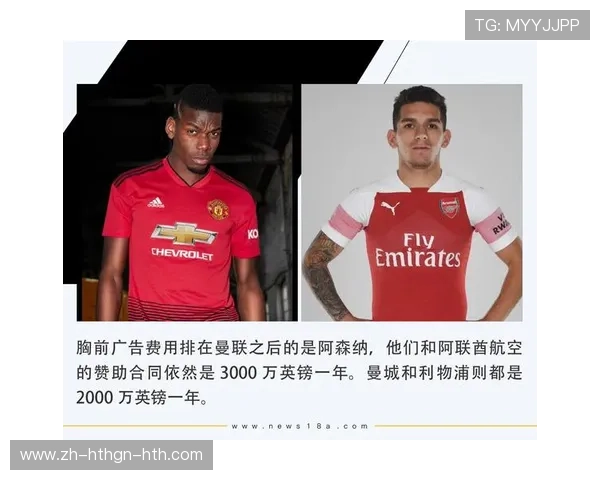 英超球队名称来源与命名渊源